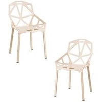 Pack de 2 Sillas Omega de Polipropileno