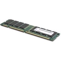 Módulo de Memoria IBM 8GB DDR4 2133MHz ECC