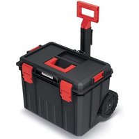 Sistema Modular de Herramientas Kistenberg