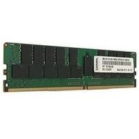 Modulo De Memoria 8GB DDR4 2666MHz ECC
