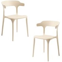 Pack 2 Sillas Teul Polipropileno