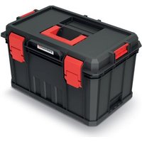 Sistema de Herramientas de Plástico Modular Kistenberg Sistema de Herramientas de Plástico Modular Kistenberg