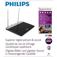 Antena Portátil Panasonic SDV6227/12