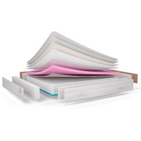 Colchón Sonpura Titán 180x200 Cm Colchón Sonpura Titán 180x200 Cm