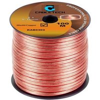 Cable de Altavoz de 0.35mm