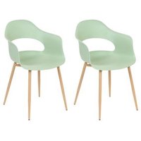 Juego de 2 Sillas de Comedor Utica Juego de 2 Sillas de Comedor Utica