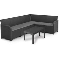 Muebles de Jardín Allibert Muebles de Jardín Allibert