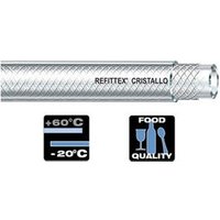 Manguera Cristal Refo. 316221-16x22 R/050 Fitt Manguera Cristal Refo. 316221-16x22 R/050 Fitt