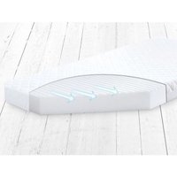 Colchón Maxicuna Softi Plus Espuma Perfilada