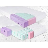 Colchón Maxicuna Aero 3D Certificado Médico