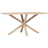 Mesa Fija Klast Home Contemporáneo 160 X 76 Cm