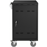 Aver Carro de Carga E32cplus-eu