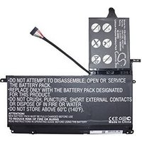 Batería Lenovo ThinkPad S5 4250 mAh (CS-LVS531NB)