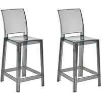 Conjunto de 2 sillas de barra Wellington de plástico transparente, asiento alto
