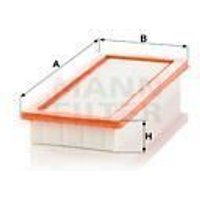 Filtro de Aire C36003