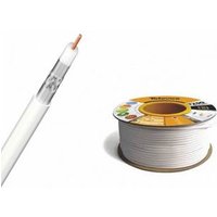 Cable Coaxial Televes 2128 de Cobre y Malla de Aluminio 100m