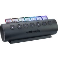 Streamplify Hub Ctrl - Control de streaming con 7 ranuras RGB USB