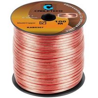 Cable de Altavoz OFC 0.5mm