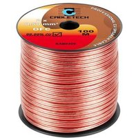Cable de Altavoz 0.5mm