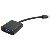 Adaptador De Cable De Vídeo Mini Displayport a VGA 150 M