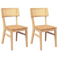 Pack 2 Sillas de Comedor/Cocina Madera Maciza