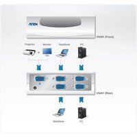 Aten VS491 Interruptor de Video VGA