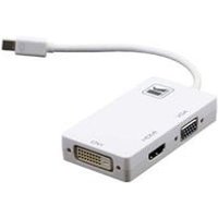 Adaptador Kramer Mini DisplayPort a DVI, HDMI o VGA