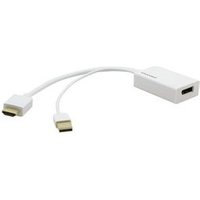 Adaptador Kramer HDMI a DisplayPort Hembra (ADC-HM/DPF)