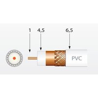 Televes Osk75s Cable De Fibra Optica 75 M Fc/pc