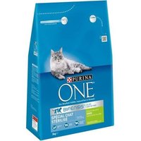 Croquetas para Perro Pavo y Trigo Esterilizadas 3 kg
