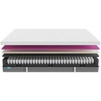 Colchón Viscoelástico Cecotec Flow Hybrid 90x190