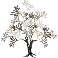 Panel De Pared Albero Li X Y