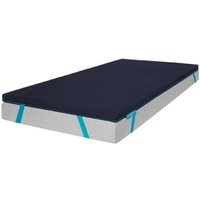 Topper Viscoelástico Cecotec Flow Topserenity 150x200