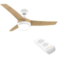 Ventilador de Techo Newlux Roof W420